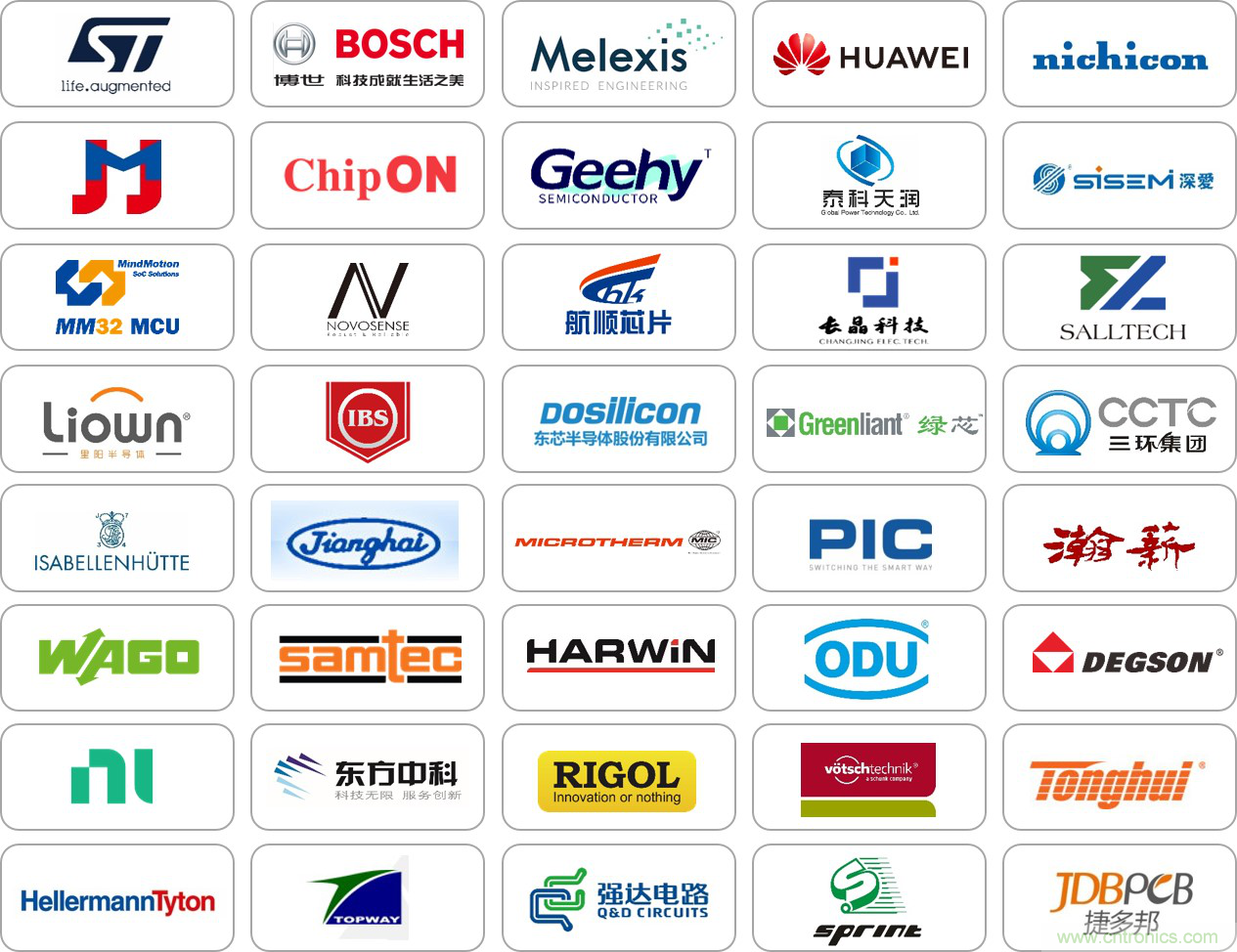 2020慕尼黑華南電子展觀眾預(yù)登記通道開啟！