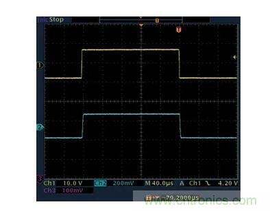 幾百伏電壓下也能進行低成本測量，這款放大器你中意嗎？