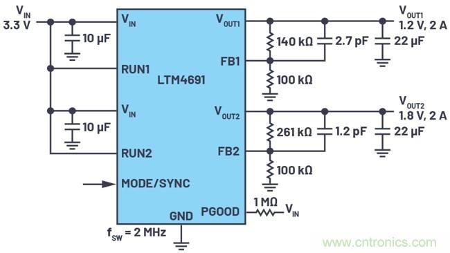 3.6V輸入、雙路輸出&micro;Module降壓穩(wěn)壓器以3mm &times; 4mm小尺寸為每通道提供2A電流