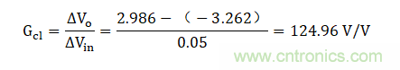 壓擺率為何會導致放大器輸出信號失真？