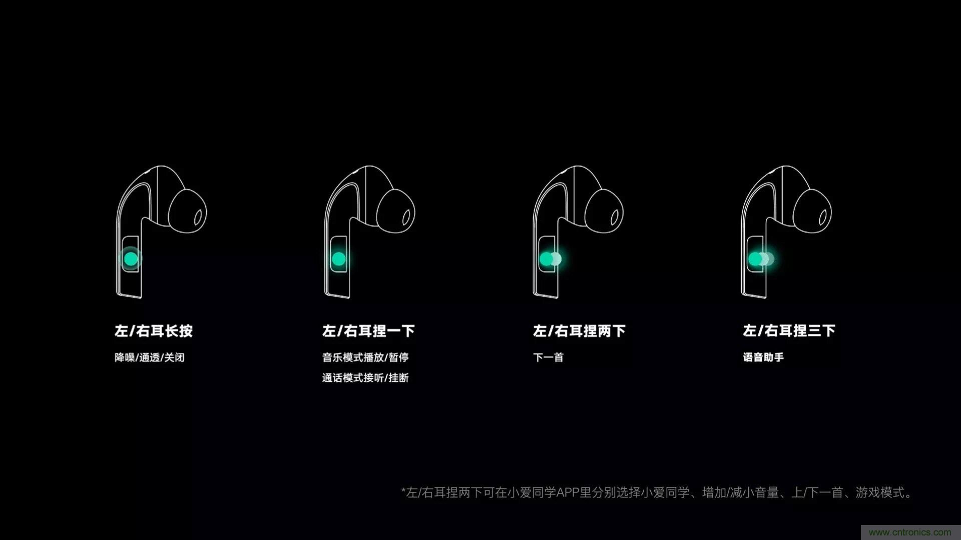 壓感技術在TWS耳機中日漸普及，NDT支持紫米打造高性價比爆款PurPods Pro