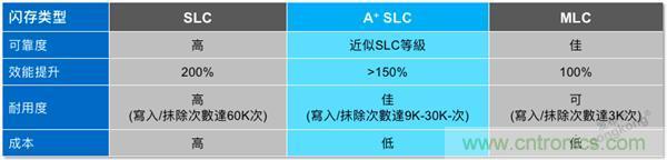 每天上千萬次的客流量，地鐵閘機如何維持穩定運行?