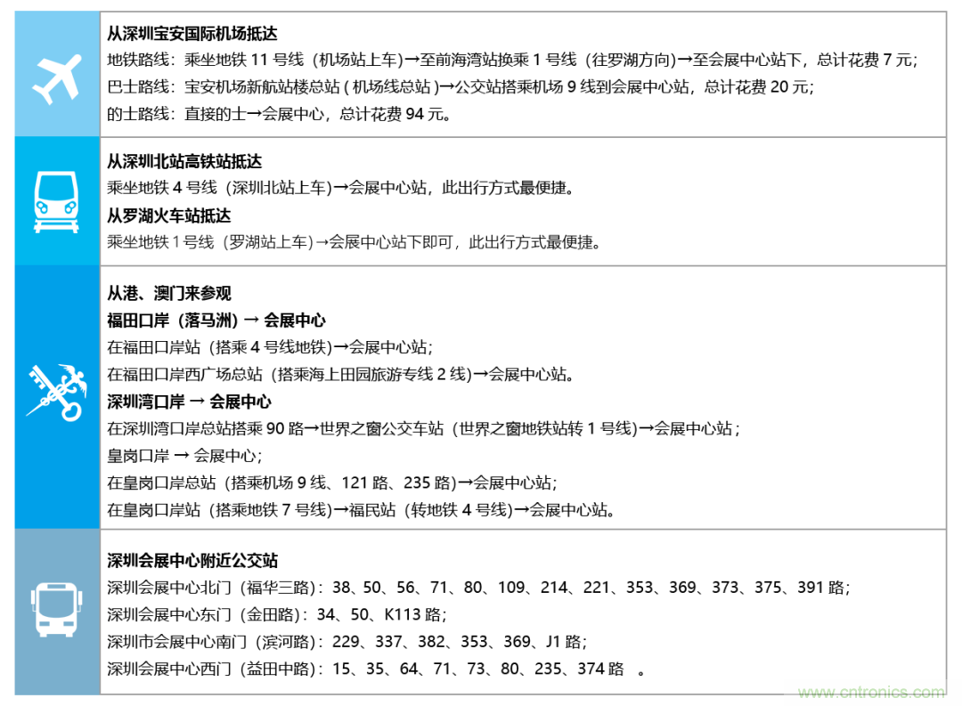 叮，您預(yù)定的2020 ISVE 深圳智慧顯示展參展攻略已送達(dá)，請(qǐng)查收！