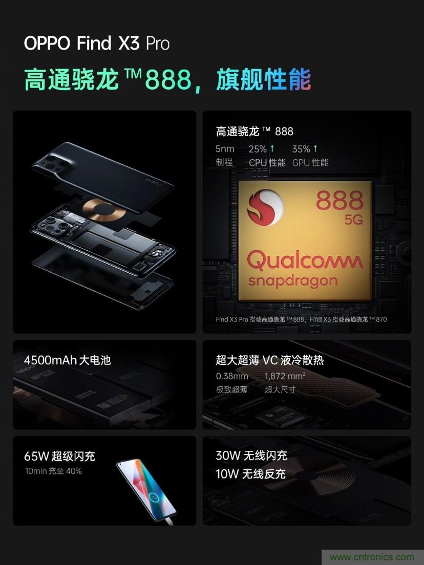 文武雙全內外兼修，高通這款處理器為何如此受追捧？