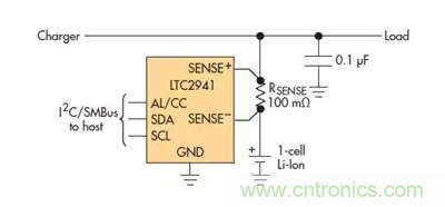 高電壓放大器把庫(kù)侖計(jì)數(shù)器范圍擴(kuò)展至 &plusmn;270V