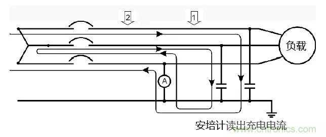 如何使用敏感繼電器找到在VFD電阻接地系統中的接地故障？