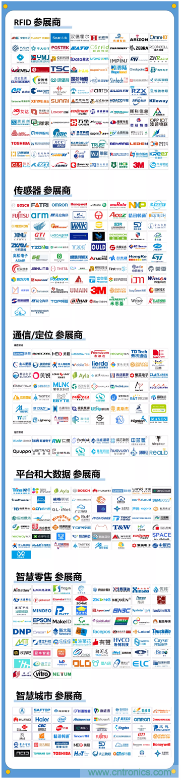 1000+IoT企業業績高速增長，他們都做了同一件事！