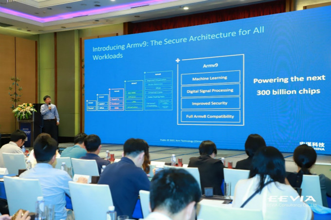 全面計算雄心！一文解構&ldquo;十年磨一劍&rdquo;的Armv9新架構