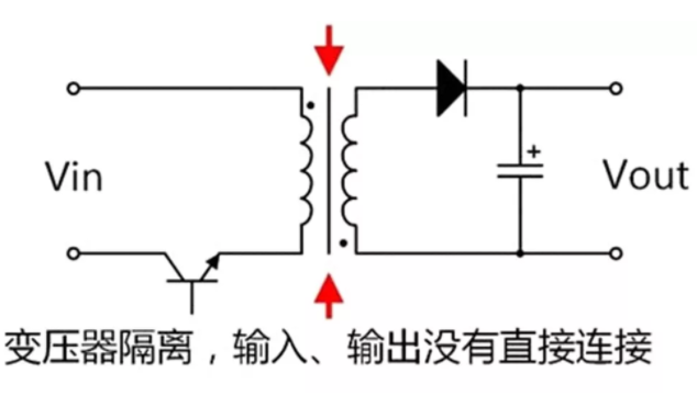 隔離電源和非隔離電源的區別，小白必讀！