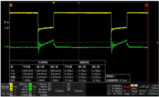 一臺示波器，如何輕松搞定電源信號完整性測試？
