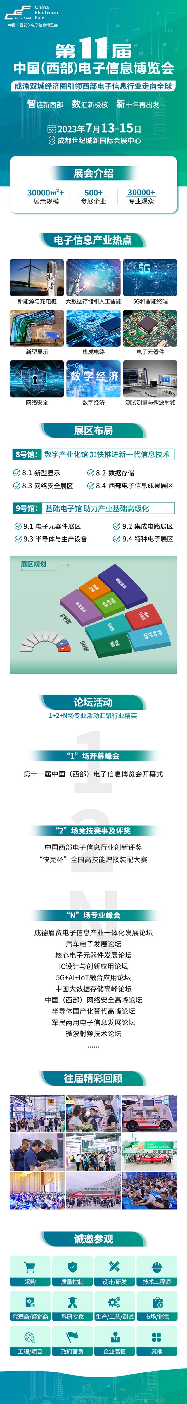 電子信息產業大有可為，西部電博會彰顯成都新動能