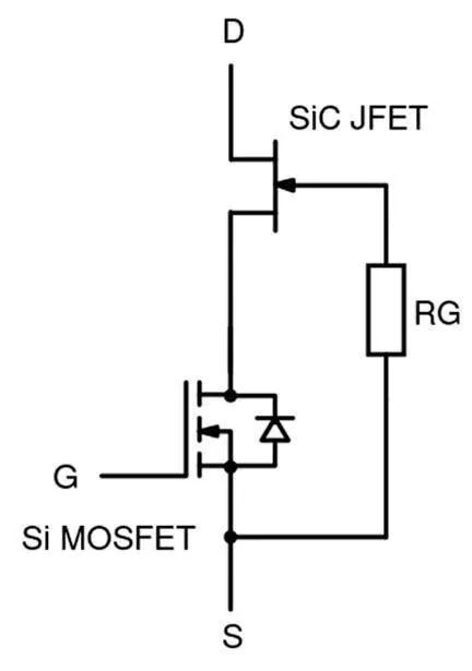 還沒使用SiC FET？快來看看本文，秒懂SiC FET性能和優勢！