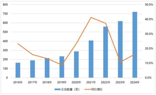 電子元器件行業迎新機遇，CEF深圳展共謀電子行業未來藍圖