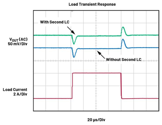 BMS開路檢測新突破：算法如何攻克電芯連接故障識別難題？