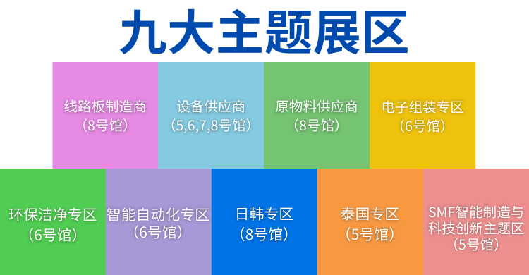 國(guó)際電子電路（深圳）展覽會(huì)HKPCA Show下周三開幕，會(huì)議大咖云集，精彩議題搶先揭曉
