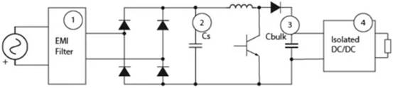 揭秘電動(dòng)汽車(chē)中直流鏈路電容器的奧秘（上）
