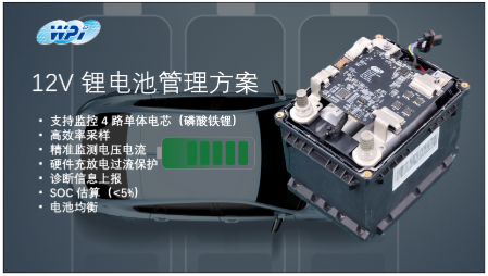創新賦能智慧出行，大聯大世平12V鋰電池方案獲“金輯獎之最佳技術實踐應用”獎 認可