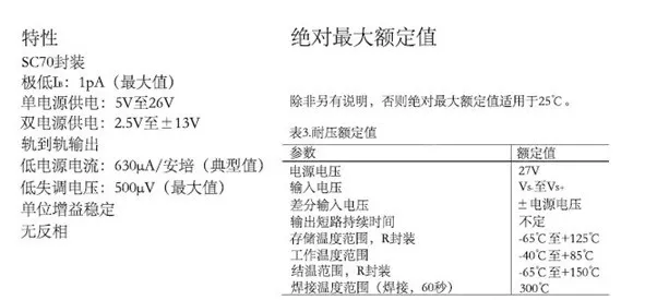 運(yùn)算放大器輸出電壓反向問(wèn)題：正確選型，輕松化解！