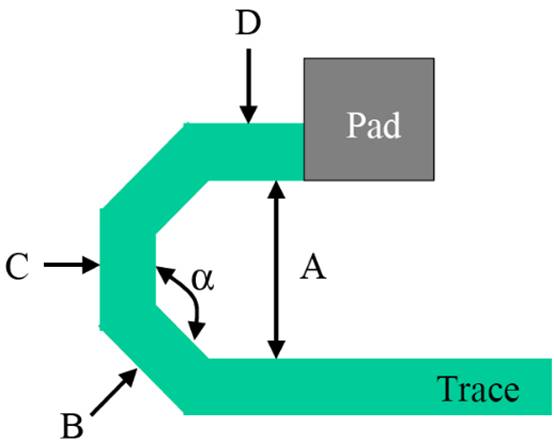 PCI-Express總線接口的布線規則 PCI-Express總線接口的布線規則