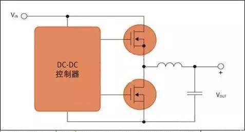 工程師必看！從驅(qū)動(dòng)到熱管理：MOSFET選型與應(yīng)用實(shí)戰(zhàn)手冊(cè)