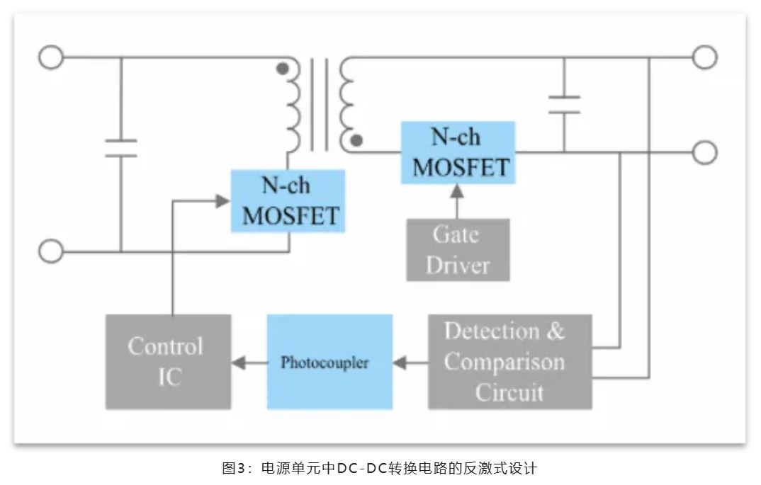 能效革命 智控未來，LED照明產業駛向千億級快車道