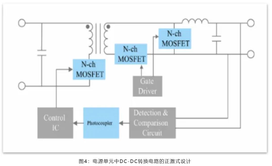 能效革命 智控未來，LED照明產業駛向千億級快車道