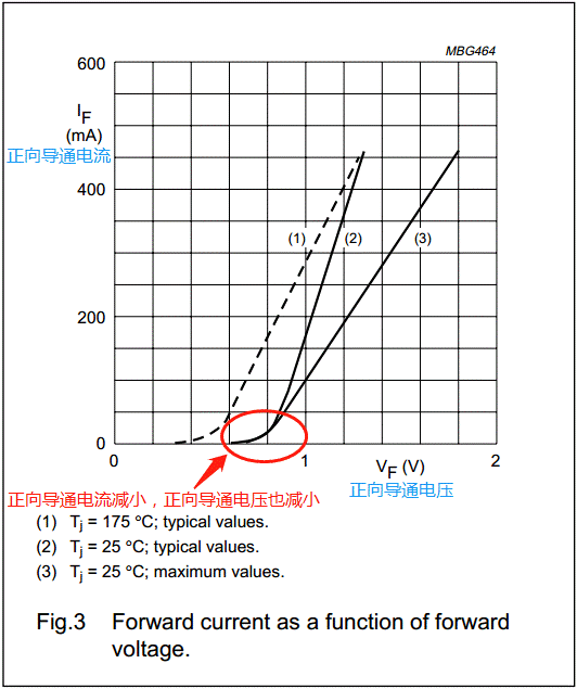 【干貨】非常經(jīng)典的電壓掉電監(jiān)測(cè)電路，你學(xué)廢了嗎？